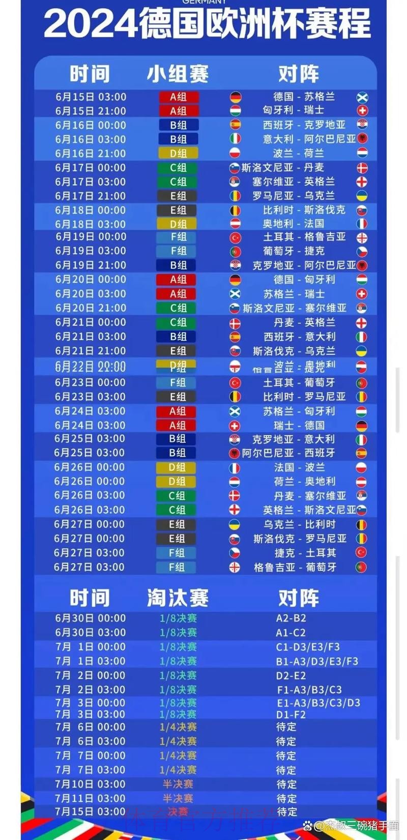 全面了解世界杯赛程查询最新动态