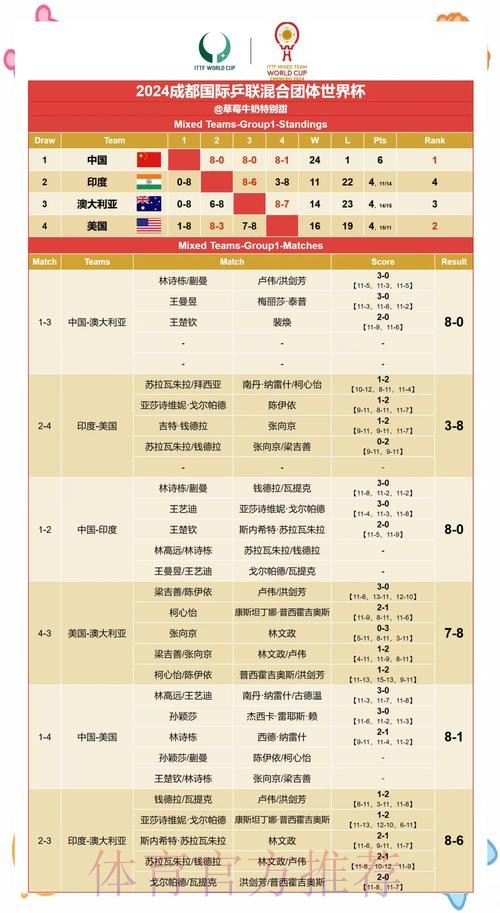 深入解读世界杯赛果预测分析方法与趋势