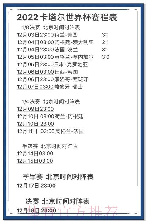 全面解析：世界杯比分推荐攻略