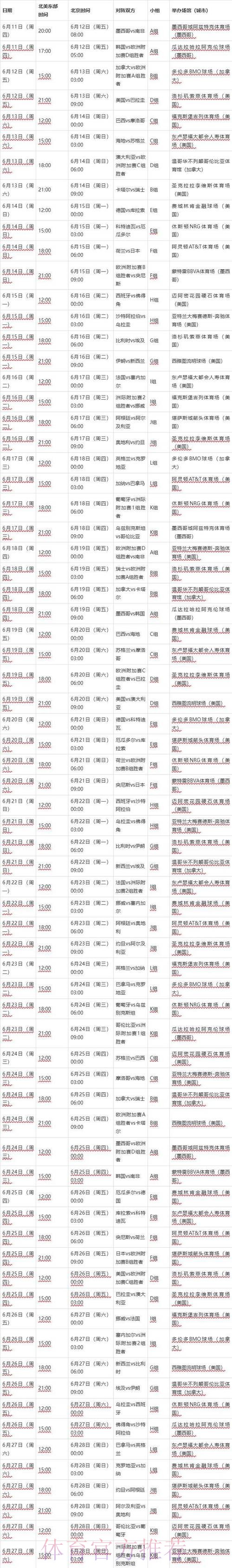 2026世界杯直播全攻略：赛程、平台、观看指南