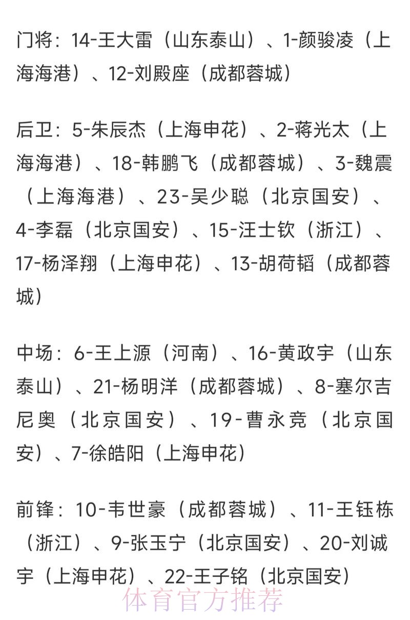 2026世界杯盘口分析与赔率走势解读
