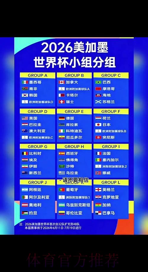 2026世界杯官方赛程详解