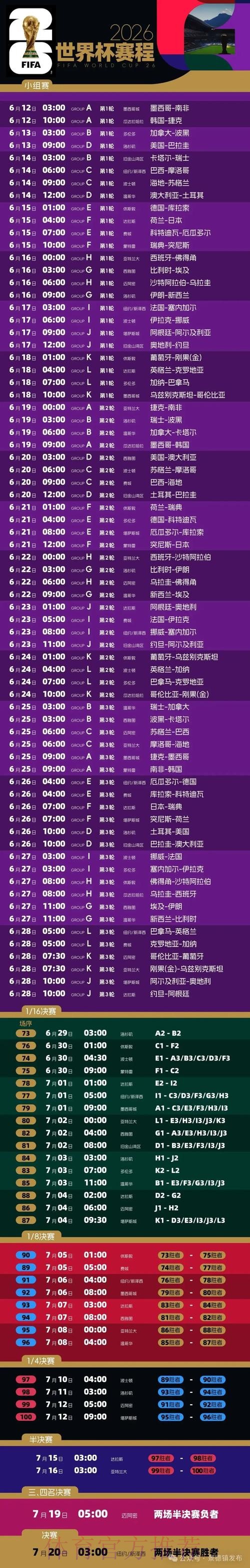 「2026世界杯比赛预测网站推荐指南」 「2026世界杯比赛预测网站推荐指南」