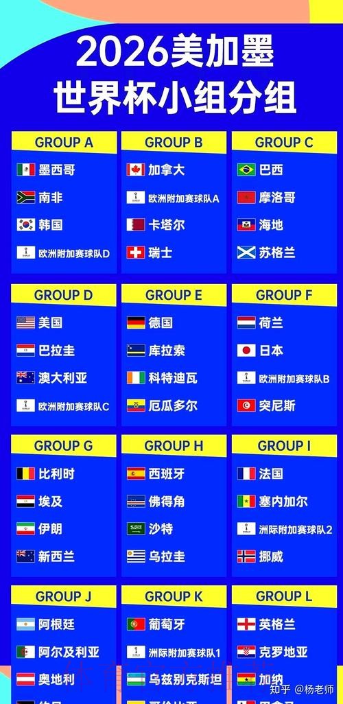 2026世界杯买球安卓指南解析 2026世界杯买球安卓指南解析